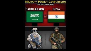 Saudi Arabia vs India | Military Power Comparison 2024 | Global Power