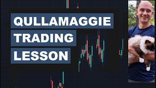 Wisdom and trading concepts part 2 - Qullamaggie