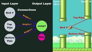 AI Teaches Itself to Play Flappy Bird - Using NEAT Python!
