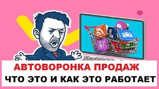 Как Создать Воронку Продаж | Автоворонка Продаж, Что Это И Как Это Работает #2