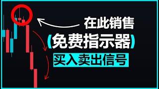 "发现TradingView上神奇的免费指标，识别市场顶部和底部"