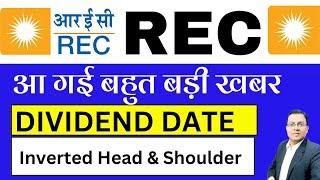 REC share latest news I rec share dividend news I RECLTD share latest news I RECLTD share