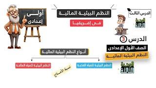 النظم البيئية المائية في إفريقيا اولى اعدادى | الدرس الثالث | الوحدة الثالثة