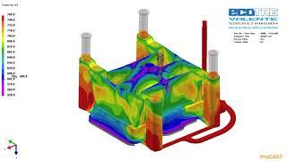 Simulazione colata gravità sabbia alluminio con software ProCAST