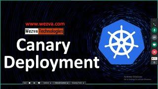 Kubernetes Deployment strategies | Canary Deployment | Argo rollout | ADAM