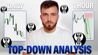 ICT Top Down Analysis SIMPLIFIED (ICT Simplified)