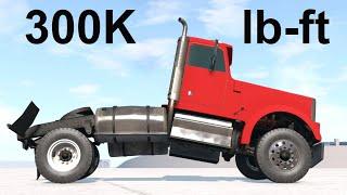 Chassis Twisting Torque At Idle? BeamNG. Drive