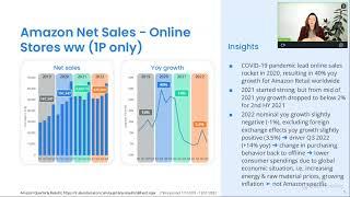 "Coffee" EU5 Market Insights Webinar (2023) - by metoda