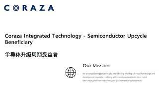 闲聊 Coraza Integrated Technology 目标价