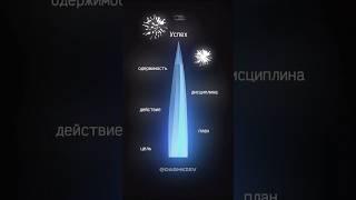 Без этого не достичь успеха