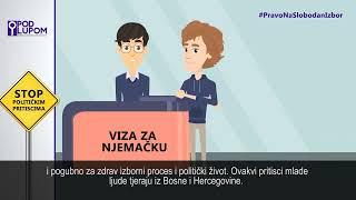 Pritisci na birače: Primoravanje na učlanjenje u stranku (Koalicija Pod lupom)