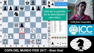 COPA DEL MUNDO FIDE 2017 - Resumen de la final (GM José González)