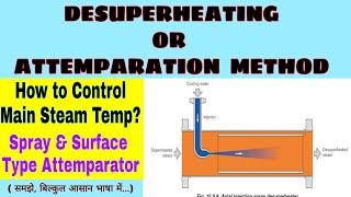 DESUPERHEATING OR ATTEMPARATION METHOD / Steam Temp Control Method / Attemparator / Desuperheater