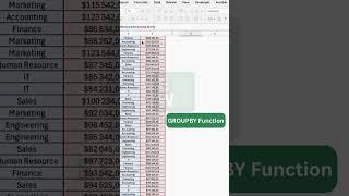 Forget Pivot Tables! This Excel GroupBy Trick is Next Level  #exceltips #viralvideo #shorts
