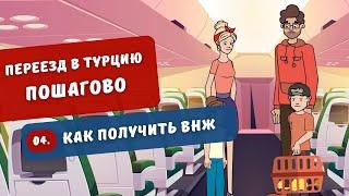 04. ВНЖ Турции. Медицинская страховка для ВНЖ в Турции | Переезд в Турцию вместе с Turk Estate