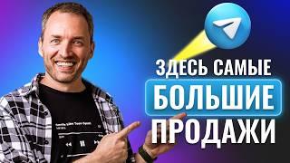 Как вести Telegram-канал в 2025