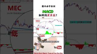 美股赚钱 | MEC | MACD 如何找买卖点？#macd #美股 #股票