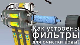 Как устроены фильтры для очистки воды?