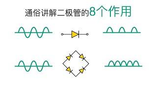 最简单的半导体-二极管！通俗讲解二极管的8个作用！