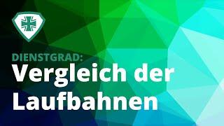 BUNDESWEHR Dienstgrade: Vergleich der Laufbahnen