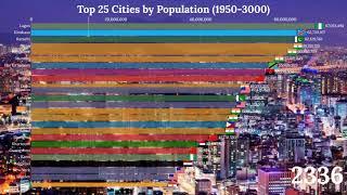 Largest Cities 3000 (Top 25 Cities by Population 3000)