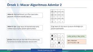 14- Atama Modelleri ve Çözüm Yöntemleri