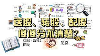 送股、转股、配股，傻傻分不清楚？