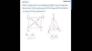 Class 6 - Draw a rough sketch of a quadrilateral PQRS. Draw - Teachoo