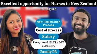 How to become a Nurse in New Zealand || Nursing in New Zealand with ​⁠@gaurav_sejwal_