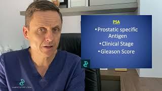 The Basics of Prostate cancer management