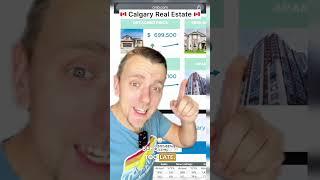 Calgary Real Estate Market is out of control! 2024 