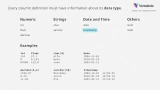 Tutorial 2. Table Columns and Data Types