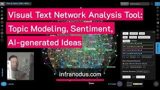 Visual Text Mining using Network Science - InfraNodus.Com