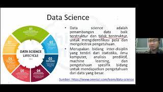 Kuliah Umum Sesi 2 Alpro bersama Pak Dedy Rahman (Machine Learning dengan Python)