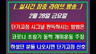 [우린 선물옵션 포지션까지] 앞으로 "최고점 매도 걱정" 하실 필요 없고 "매수타점이 훨~씬 중요합니다" 라고 [이미 말씀] 드림 ~거짓말을 할 수가 없습니다~!