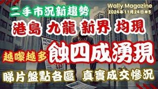 香港二手樓市蝕讓40%成新常態：盤點港島、九龍、新界樓蝕四成個案，分析減息樓價下越急跌原因！