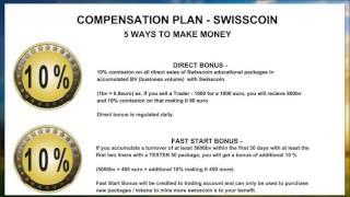 Swisscoin compensation plan SwissDreamTeam 3