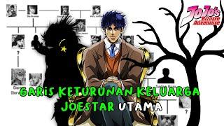 Buat Yang kalian pengen Tahu silsilah Garis Keturunan Keluarga Joestar - Utama