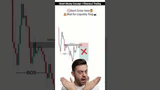 Smart Money Concept + Fibonacci Trading | Liquidity Trap Trading | Day Trading | #trading #crypto