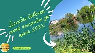 Доходы девочек моей команды в Welive за июнь 2022