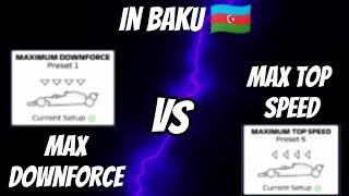 Max Downforce Vs Max top speed - Baku Edition  #f12021