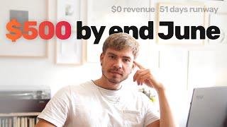 // Pricing & Goals For $0 Software Business — day 42