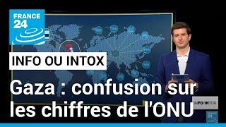 Un nombre de morts revu à la baisse ? Confusion autour du bilan humain à Gaza présenté par l'ONU