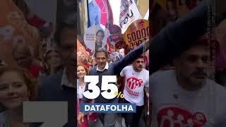 DATAFOLHA E DATAPOVO COM HADDAD | Haddad Governador