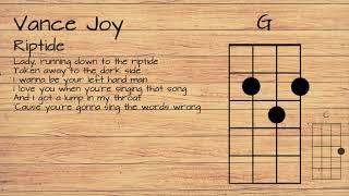 Vance Joy - Riptide UKULELE TUTORIAL W/ LYRICS