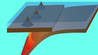 Subduction, stratovolcano's and explosive eruptions at convergent plate boundaries