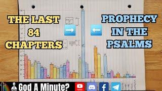 The Last 84 Chapters Prophecy In The Psalms