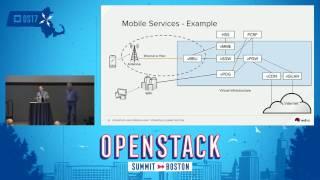 OpenStack and OpenDaylight- An Integrated IaaS for SDN and NFV