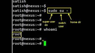 Devops By Sathya Technologies Class 4