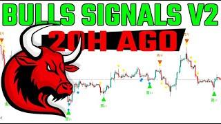 Free: Bulls Signals Indicator v2 The Most Accurate Indicator in 2023 With Many Trading Functions 1:3